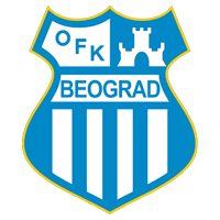 OFK Belgrado