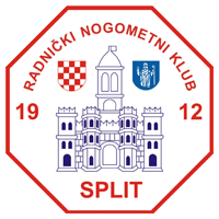 RNK Split