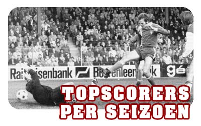 Topscorers per seizoen